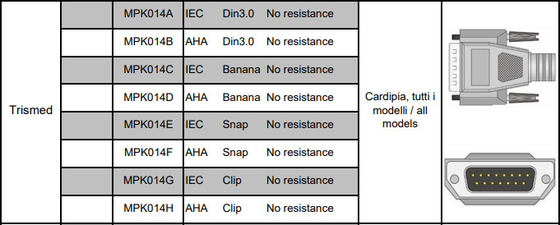 Cabo da ligação ECG do CE ISO13485 CFS 10 para Trismed 400 máquina de 406 ECG